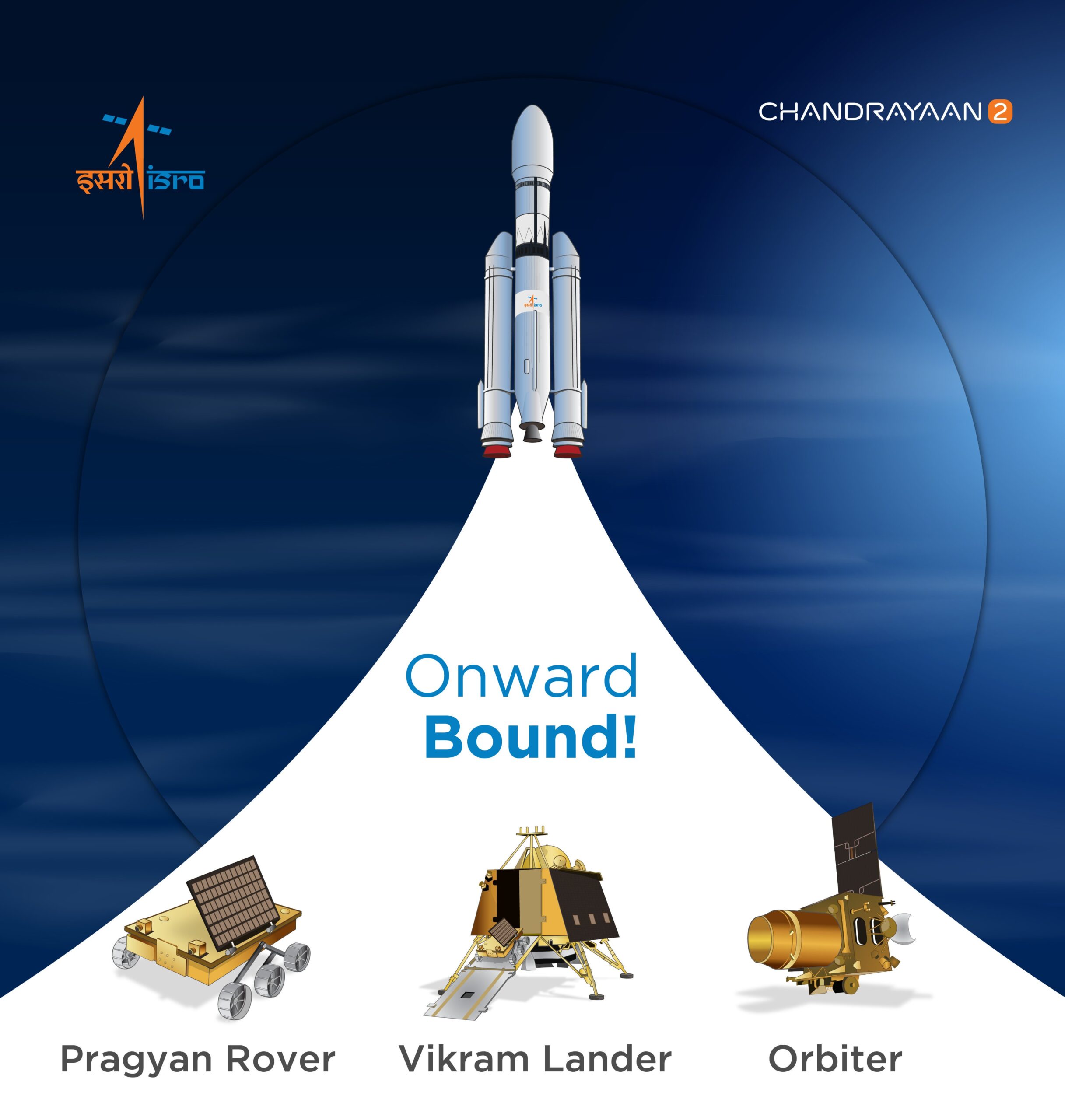 Chandrayaan 2